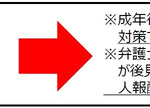 最近話題の「家族信託」について