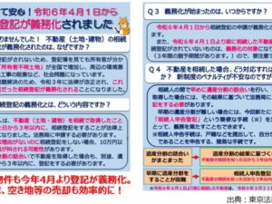 所有者不明土地に関する法改正